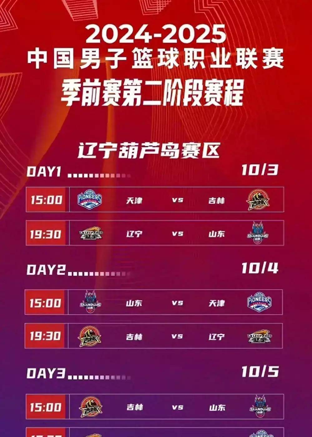 辽宁男篮直播今晚比赛数据_(辽宁男篮直播今晚比赛数据统计)