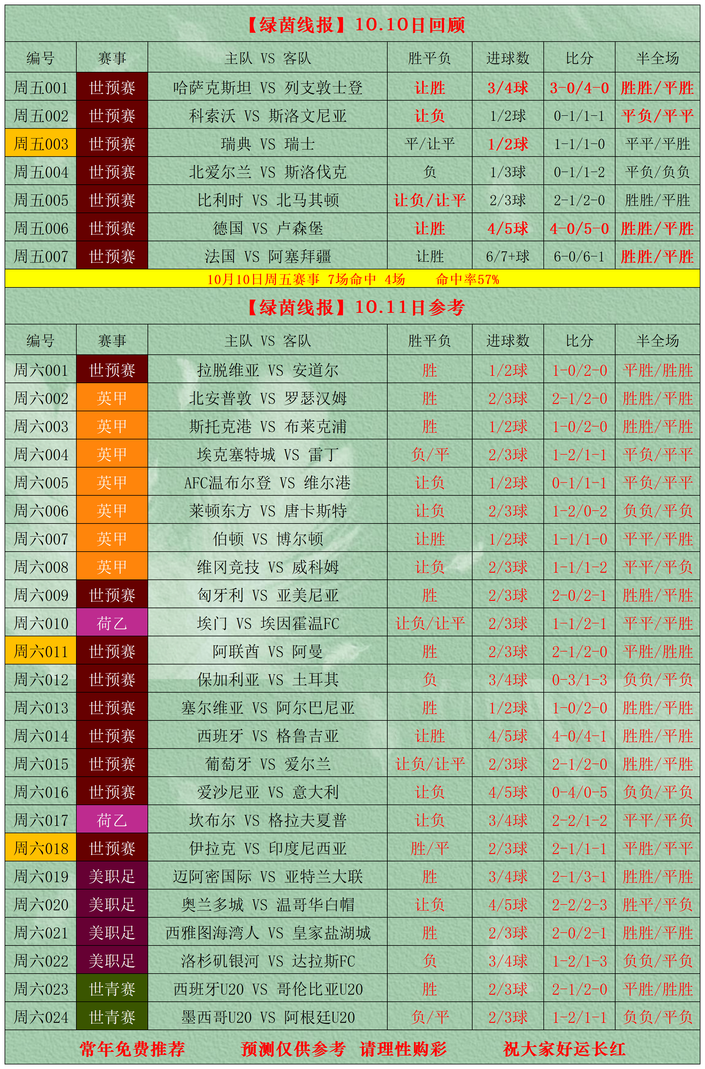 足球比分足球比分手机版_(足球比分网即时比分一一手机版)
