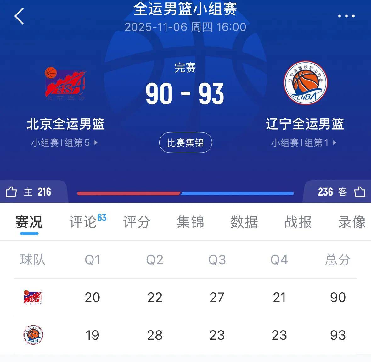 cba最新赛况四川一辽宁_(cba赛程辽宁对四川回放2021)