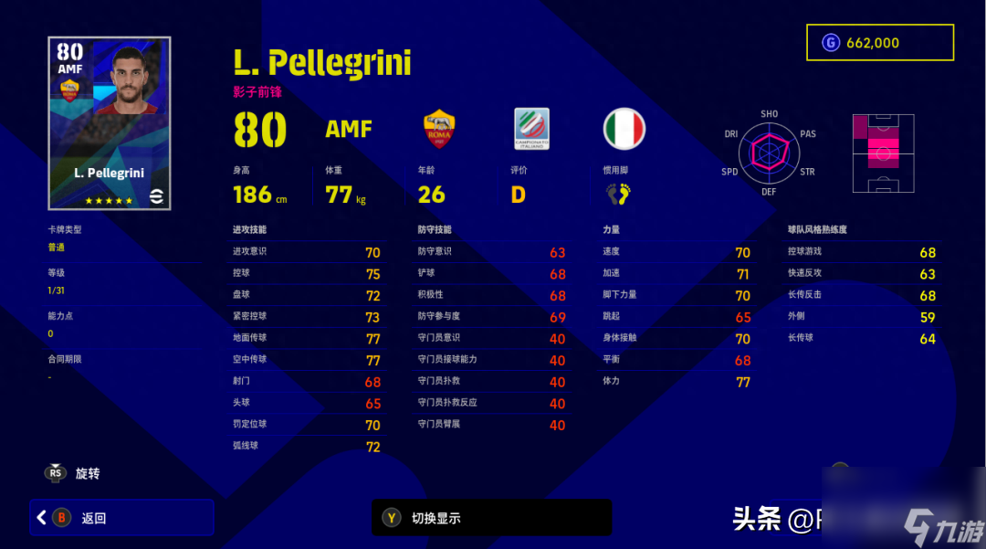 足球直播在哪看推荐球员信息_(足球直播在哪看推荐球员信息呢) 第1张 足球直播在哪看推荐球员信息_(足球直播在哪看推荐球员信息呢) 第1张