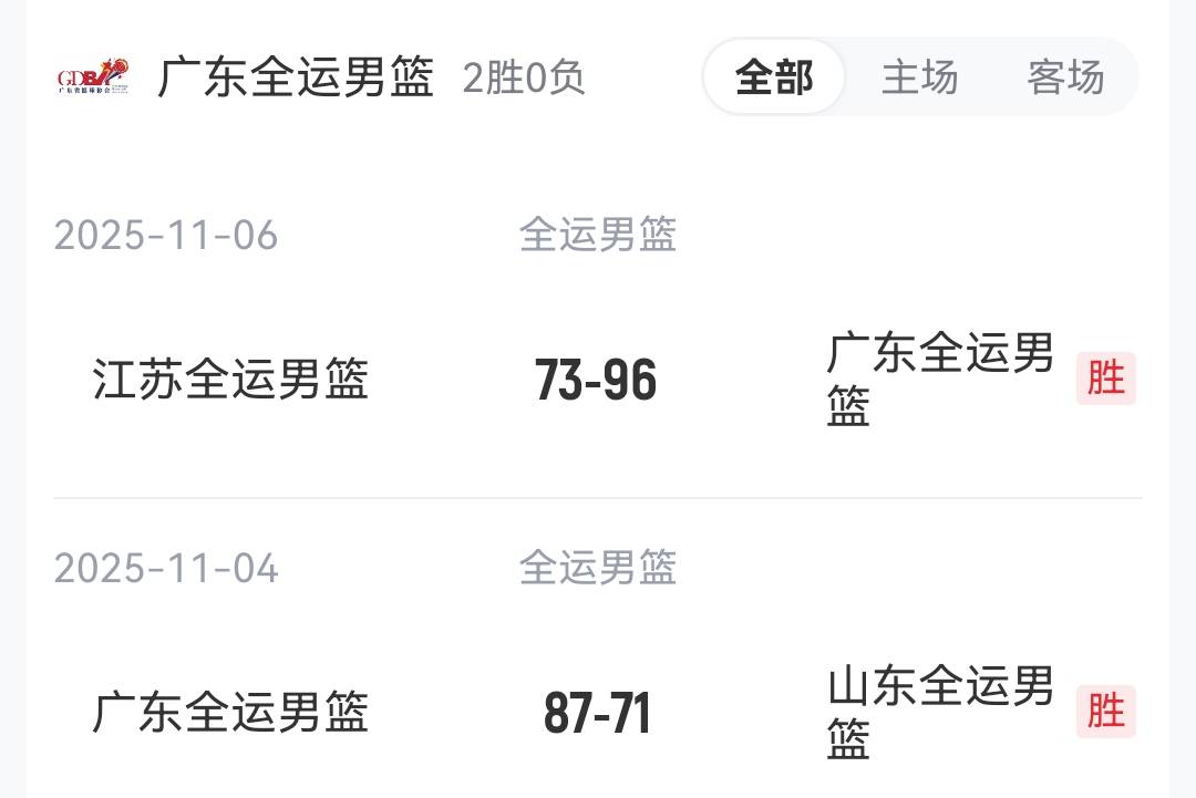 全运会篮球赛事回放_(全运会篮球赛事回放视频) 第1张 全运会篮球赛事回放_(全运会篮球赛事回放视频) 第1张