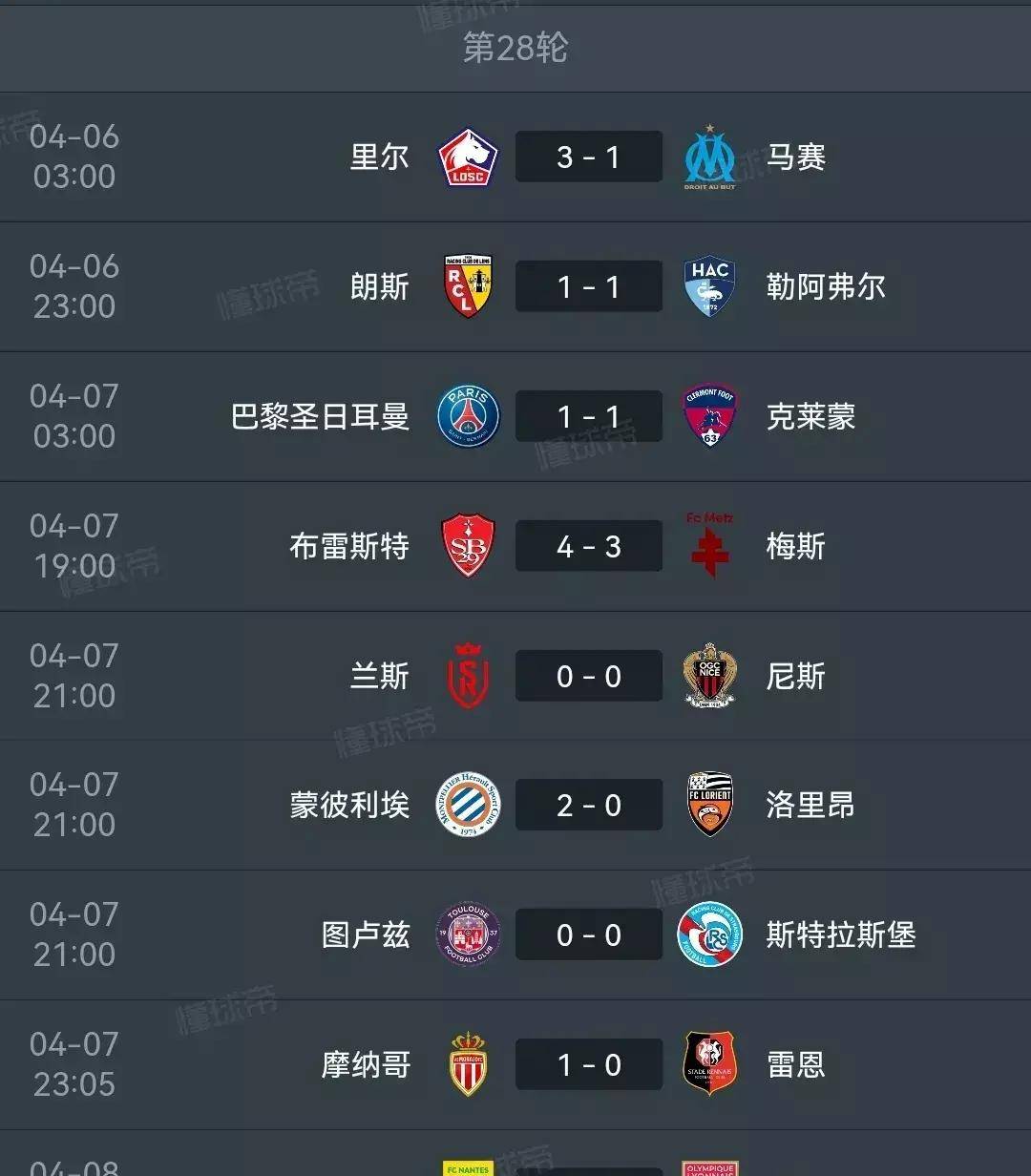 法甲积分榜_(法甲积分榜排名赛程)