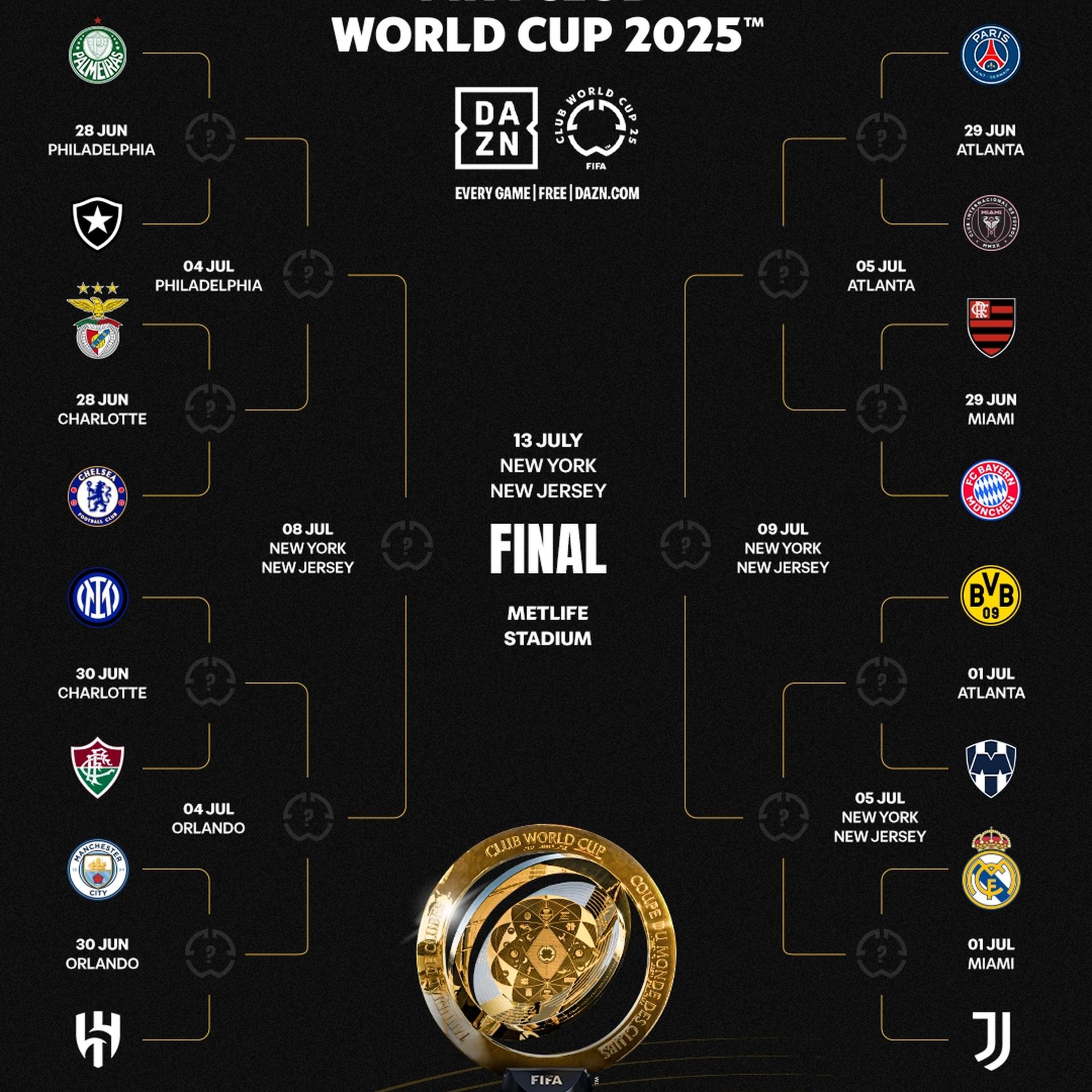 欧洲杯赛程表_(欧洲杯赛程表及结果) 第1张 欧洲杯赛程表_(欧洲杯赛程表及结果) 第1张