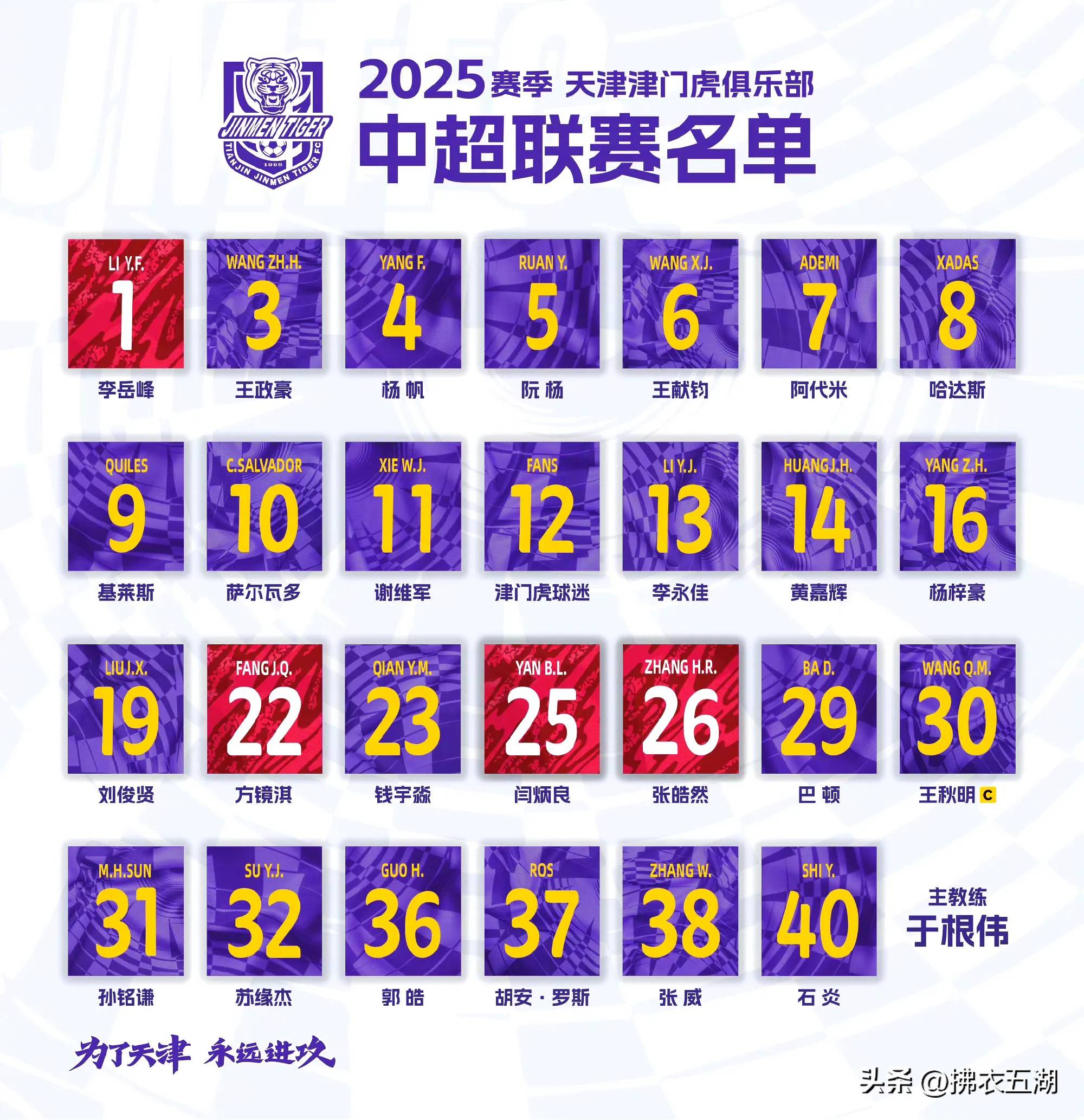 天津津门虎将对阵山东泰山津门虎目标保平争胜