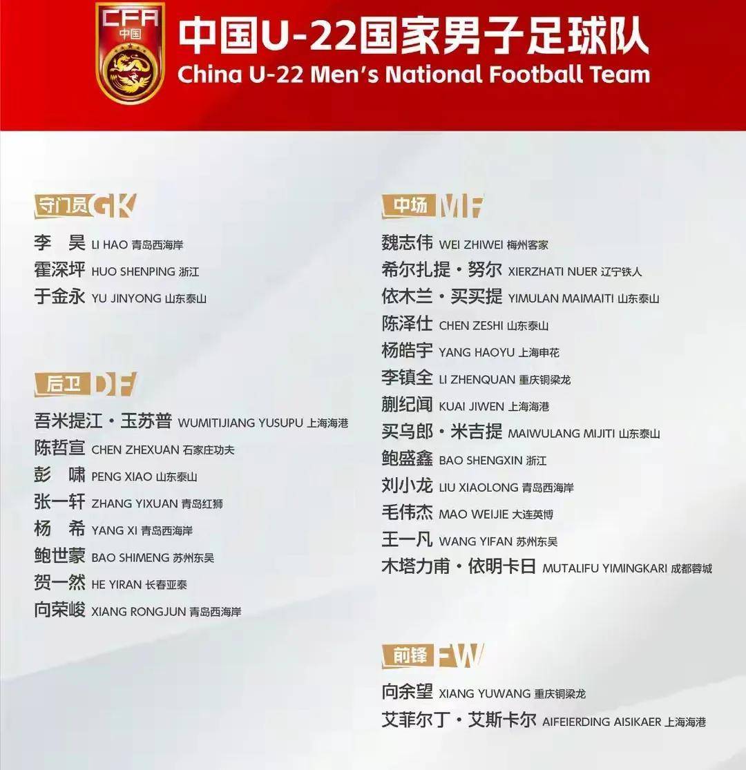 关于德转列德甲U21最贵阵11人大名单一览总身价2.66亿欧元的信息  第2张