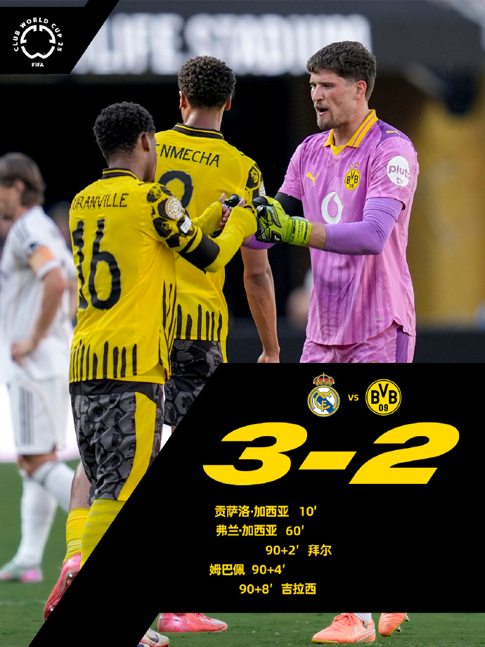 德巴符联：土耳其体育内卡苏尔姆VS土耳其SV辛根的简单介绍