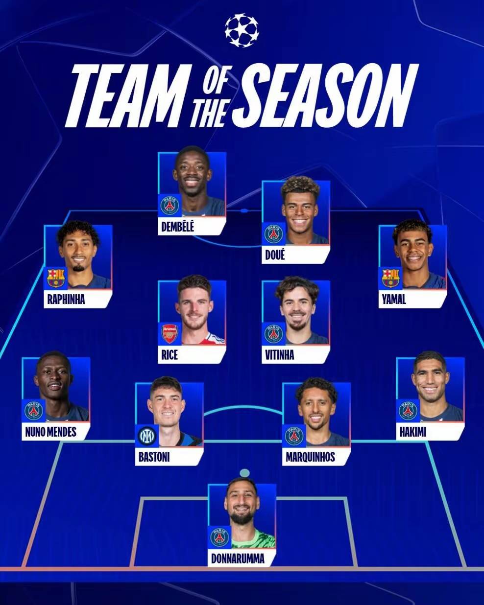 丹麦9月世欧预名单球队将战小组主要竞争者的简单介绍  第2张