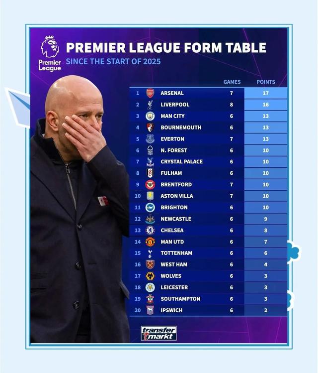 阿森纳VS水晶宫伦敦德比超清无广告观赛地址的简单介绍 第1张 阿森纳VS水晶宫伦敦德比超清无广告观赛地址的简单介绍 第1张