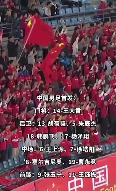 国足出征印尼名单公布张玉宁、韦世豪在列的简单介绍 第1张 国足出征印尼名单公布张玉宁、韦世豪在列的简单介绍 第1张