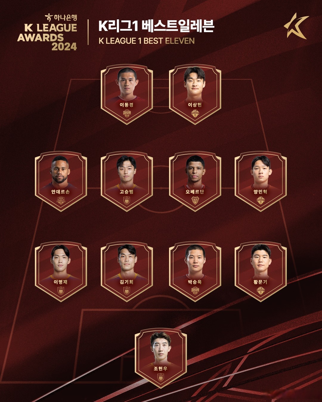 关于队报发布今夏合同到期球员最佳阵容其中包含多名顶级球星的信息  第2张