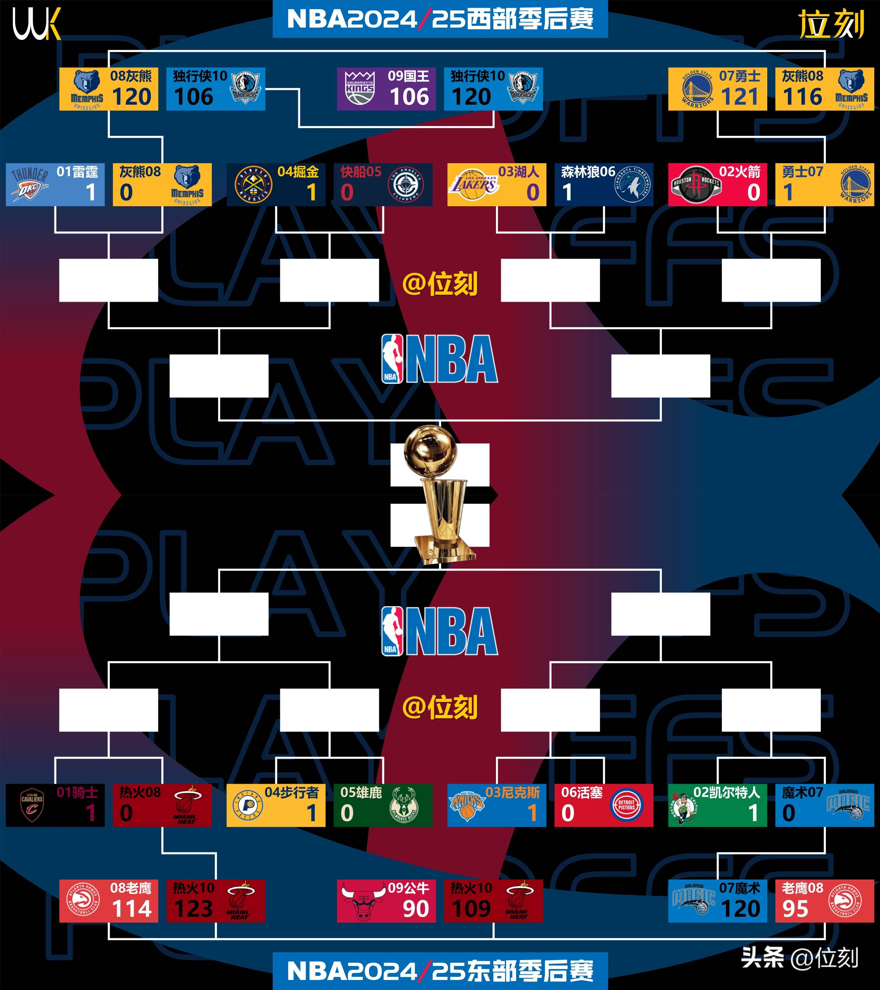 美职联芝加哥火焰VS新英格兰革命比赛预测两队竞争季后赛名额的简单介绍 第1张 美职联芝加哥火焰VS新英格兰革命比赛预测两队竞争季后赛名额的简单介绍 第1张