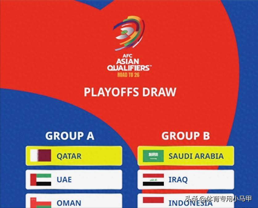 2026世界杯附加赛规则欧洲区单独划分  第1张