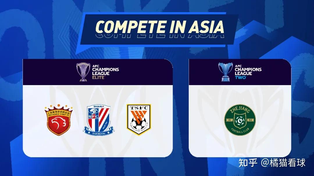 亚冠精英联赛抽签上海双雄对手主客场分布相同的简单介绍 第1张 亚冠精英联赛抽签上海双雄对手主客场分布相同的简单介绍 第1张