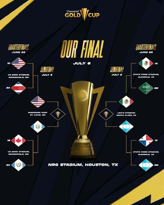 包含金杯赛瓜德罗普VS危地马拉比分预测出线生死战的词条