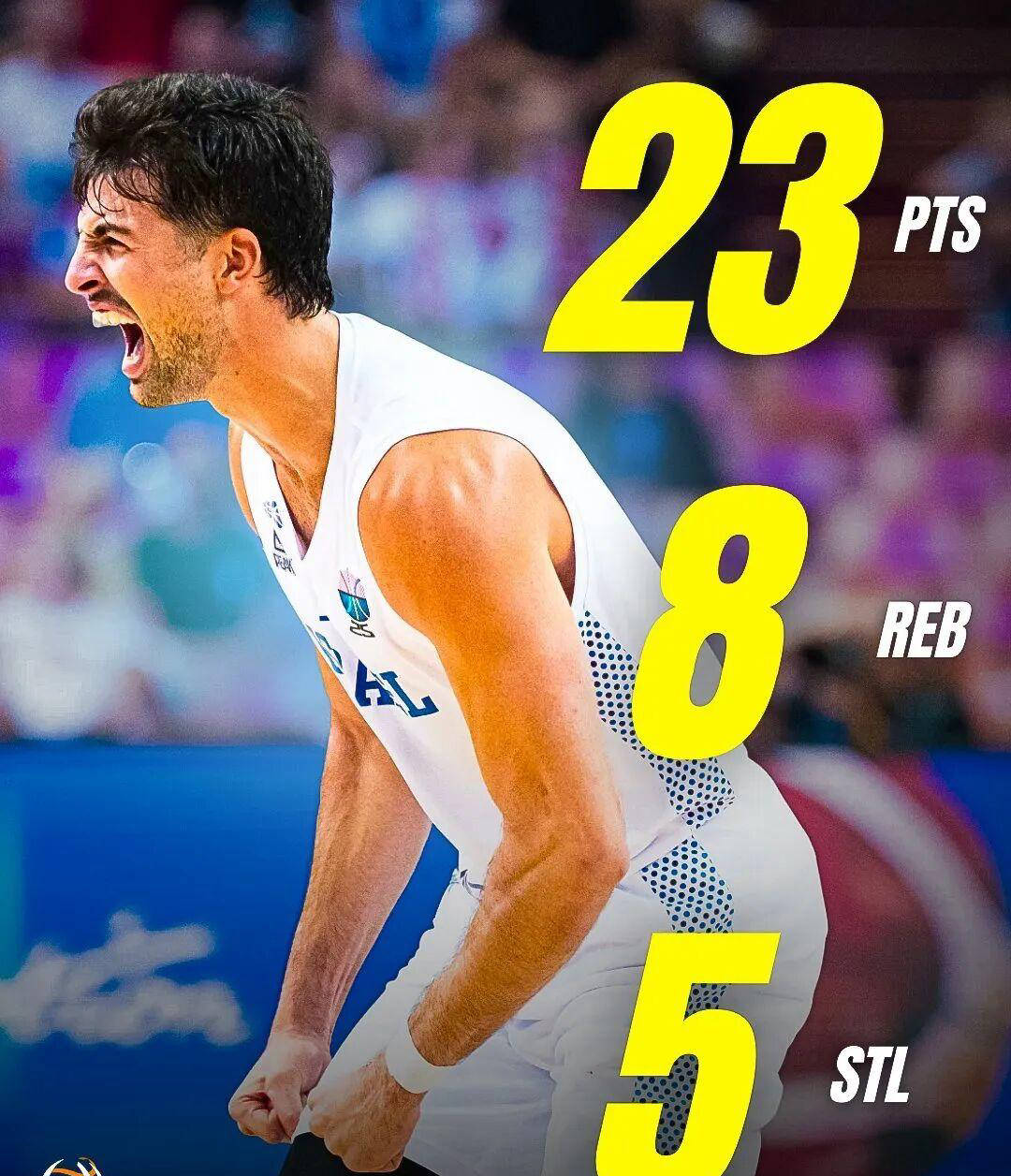 斯洛文尼亚男篮力克以色列迎三连胜小组第二晋级淘汰赛的简单介绍 第2张 斯洛文尼亚男篮力克以色列迎三连胜小组第二晋级淘汰赛的简单介绍 第2张