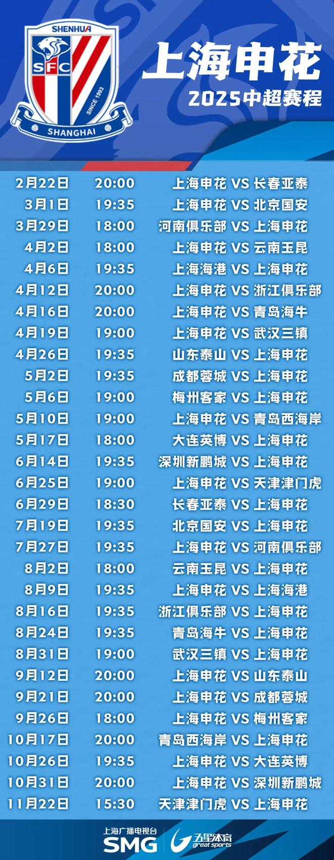 2025中超半程进球数榜完整排行北京国安35球领跑的简单介绍 第2张 2025中超半程进球数榜完整排行北京国安35球领跑的简单介绍 第2张