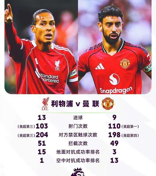 包含友谊赛利物浦2-4AC米兰莱奥传射建功加克波破门难救主的词条  第1张