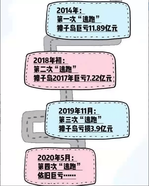 关于曝印度国家队拒绝哈维因担心带来财务苦难的信息 第1张 关于曝印度国家队拒绝哈维因担心带来财务苦难的信息 第1张
