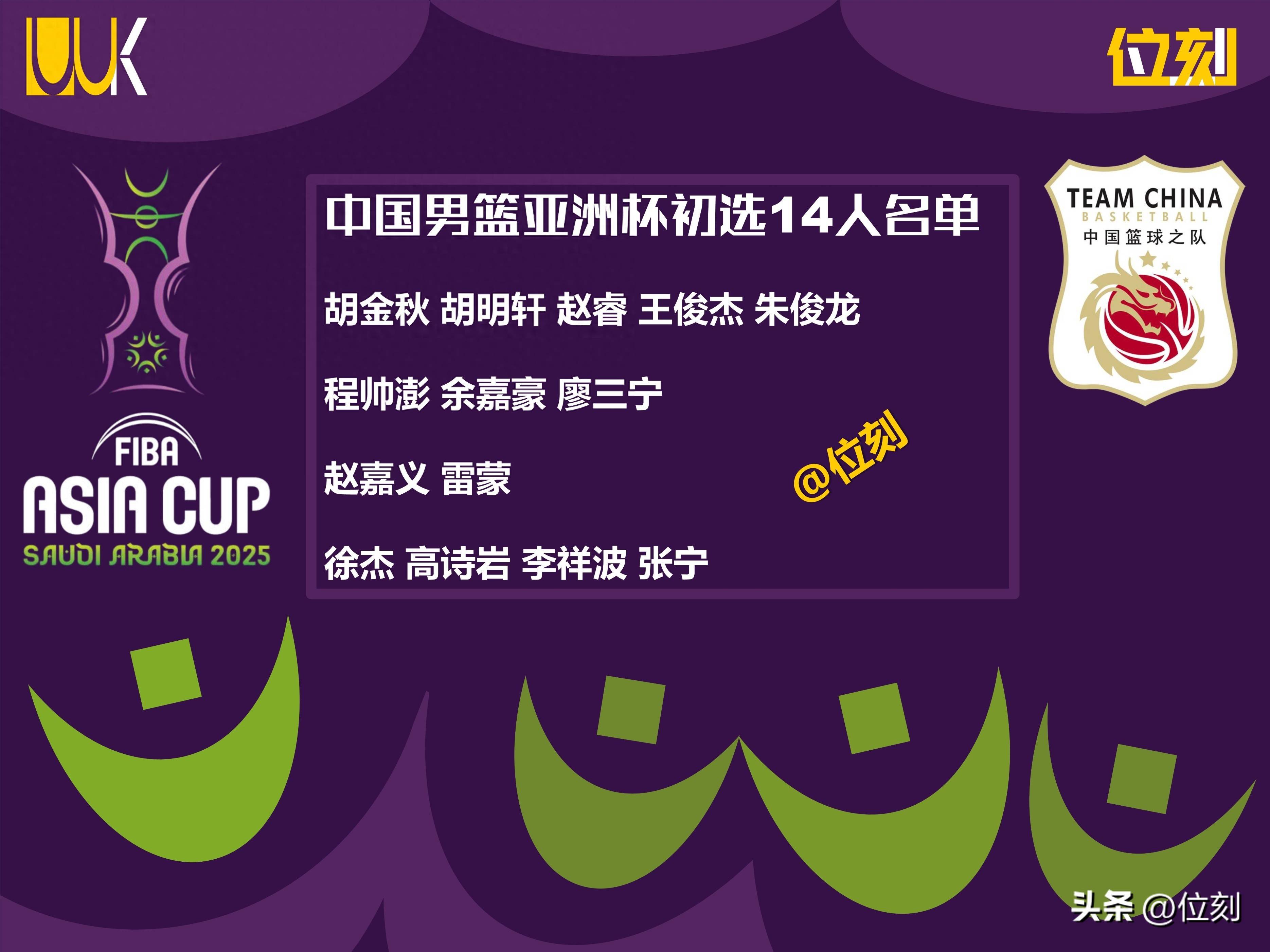 关于中国男篮亚洲杯大名单即将确定后卫已锁定4人的信息