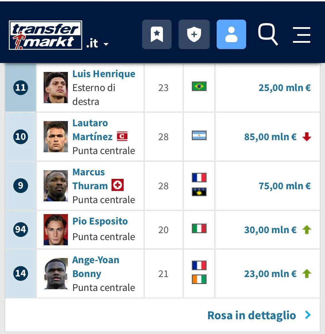 德转预热福登身价变化球员已经连续4次下降的简单介绍