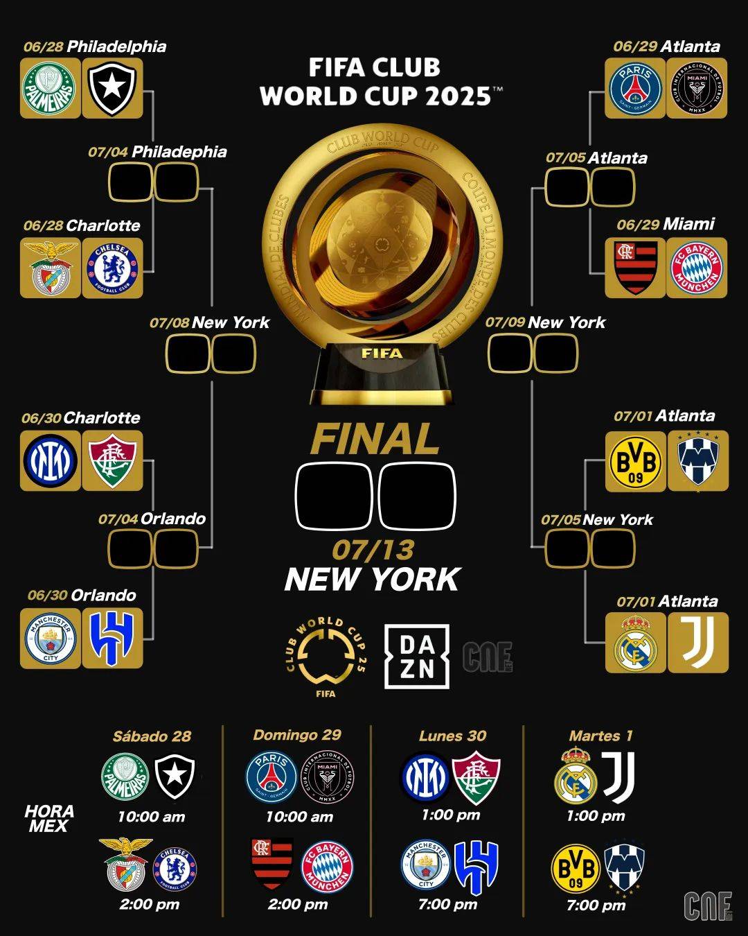 机构评世俱杯决赛最佳阵容巴黎8人入选切尔西内托评分最高的简单介绍