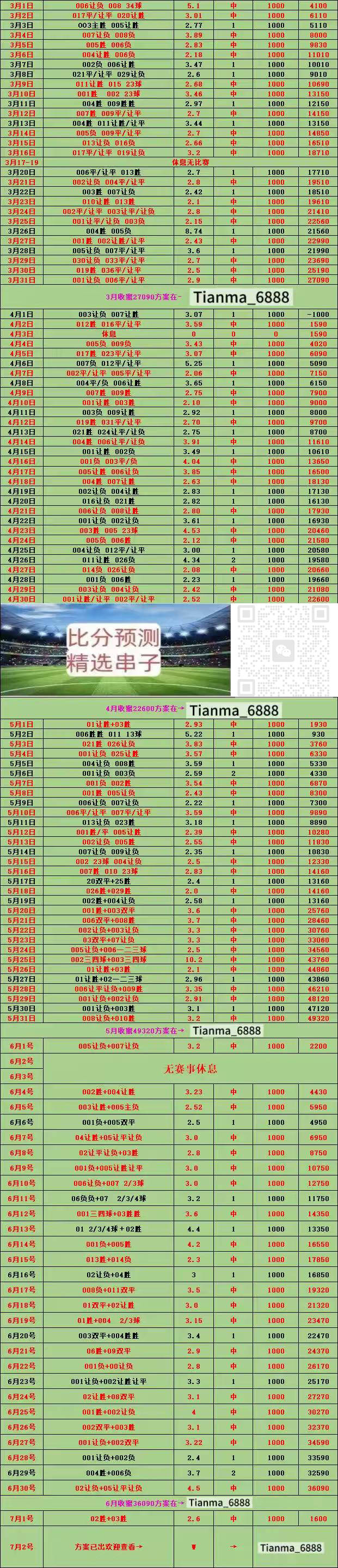 包含挪超海于格松VS克里斯蒂安松赛事预测海于格松一胜难求的词条 第1张 包含挪超海于格松VS克里斯蒂安松赛事预测海于格松一胜难求的词条 第1张